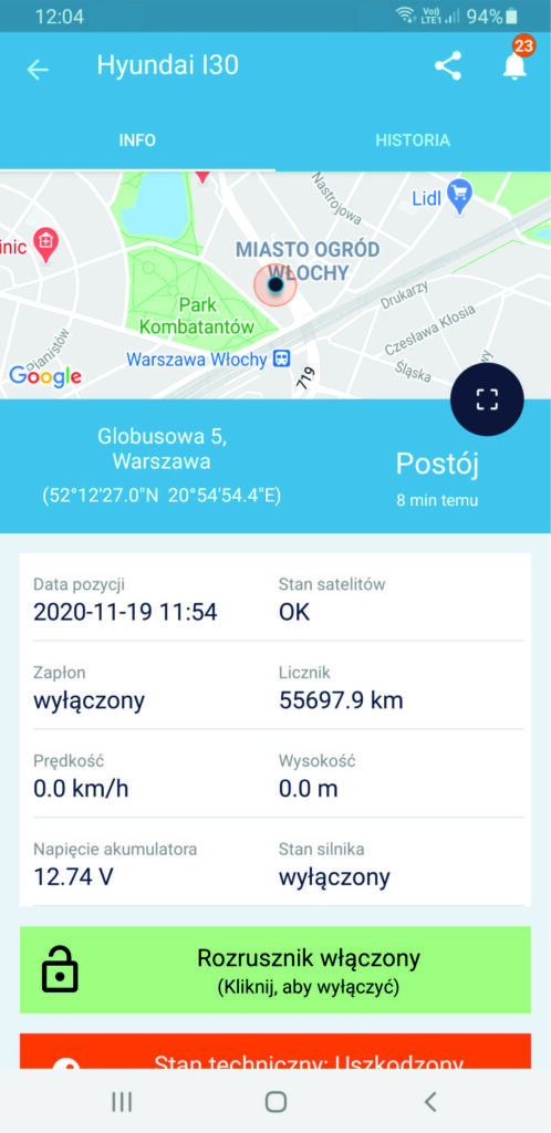 synapsy IKOL Tracker